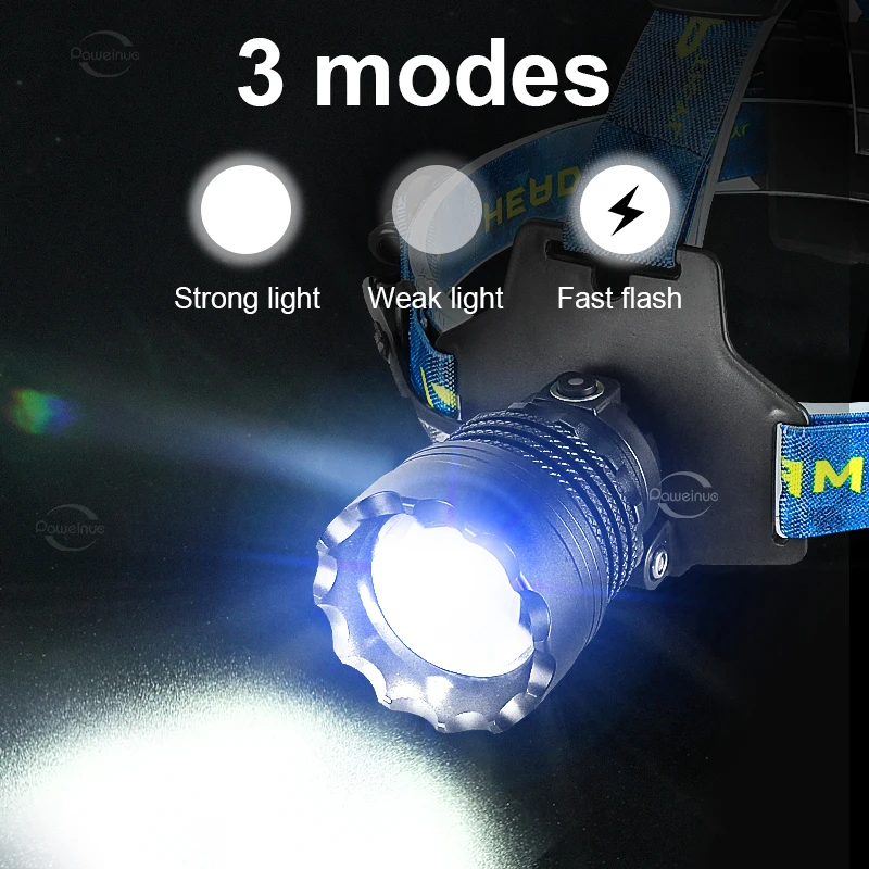Рисунок 4 - 1800000LM 800 Вт налобный фонарик