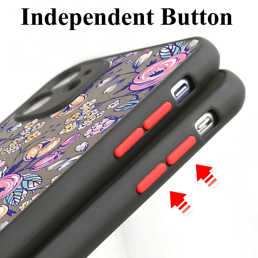 Matte Finish Protective Smartphone Case Cover