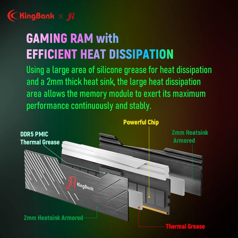 KingBank marca série DDR5 RGB Memória RAM DDR5 RAM PC 16GB 32GB