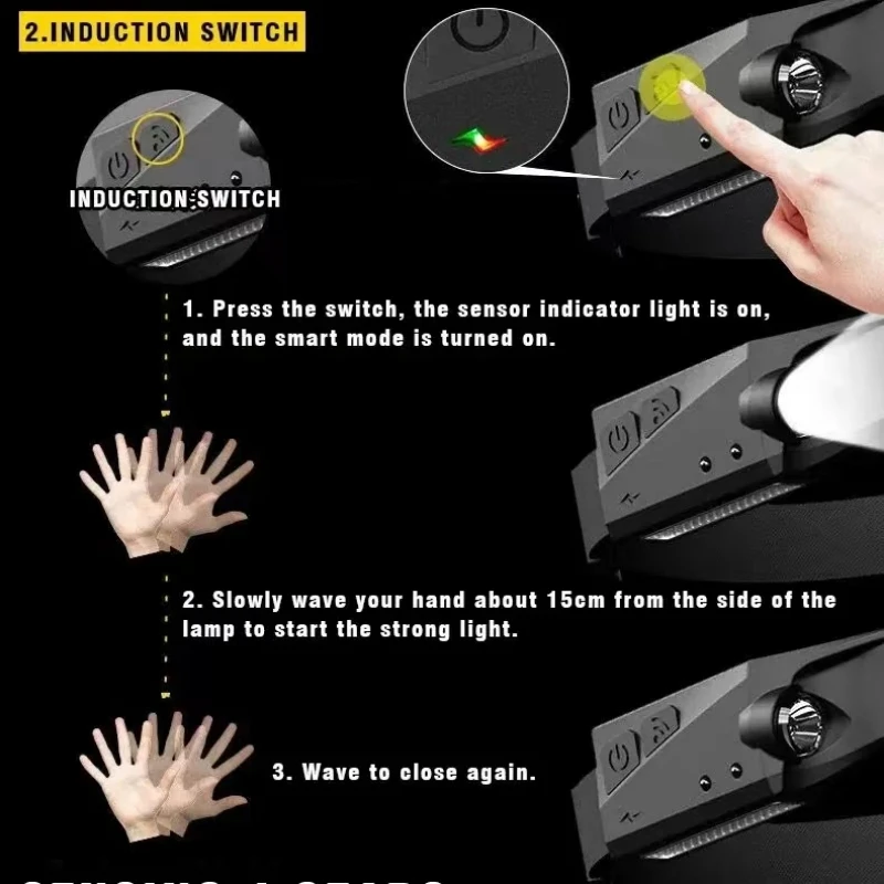 Head Flashlight Cob Headlamp Bike Headlight 230&deg;Bright Beam Headlamp & Spotlight Motion Sensor 6 Modes Lightweight Head Lamps Flashlight for Repairing Camping Running Cycling