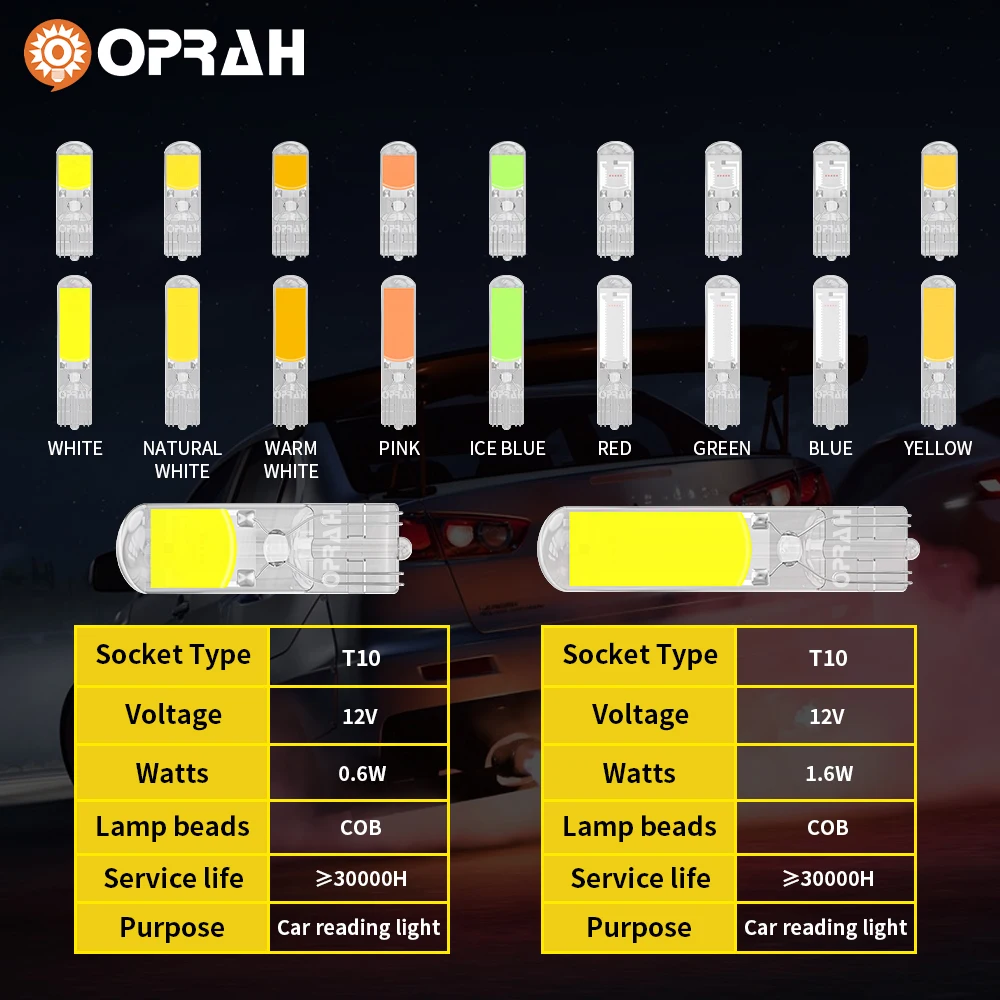 2 Stuks T10 W 5 W T15 W 16W 194 Interieur Dome Lamp Auto Remlamp Cob Lampen Canbus Saffier Drive-Free Leeslamp 6000K 12V Wit