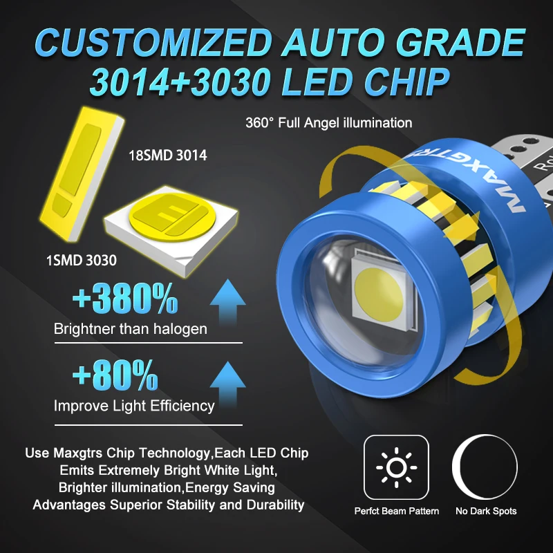 2x W5W T10 LED Canbus ���� �ڵ��� ���׸��� ���� ���� ���� ��� ������ ����� ���� ���� 12V BMW Audi Mercedes BENZ