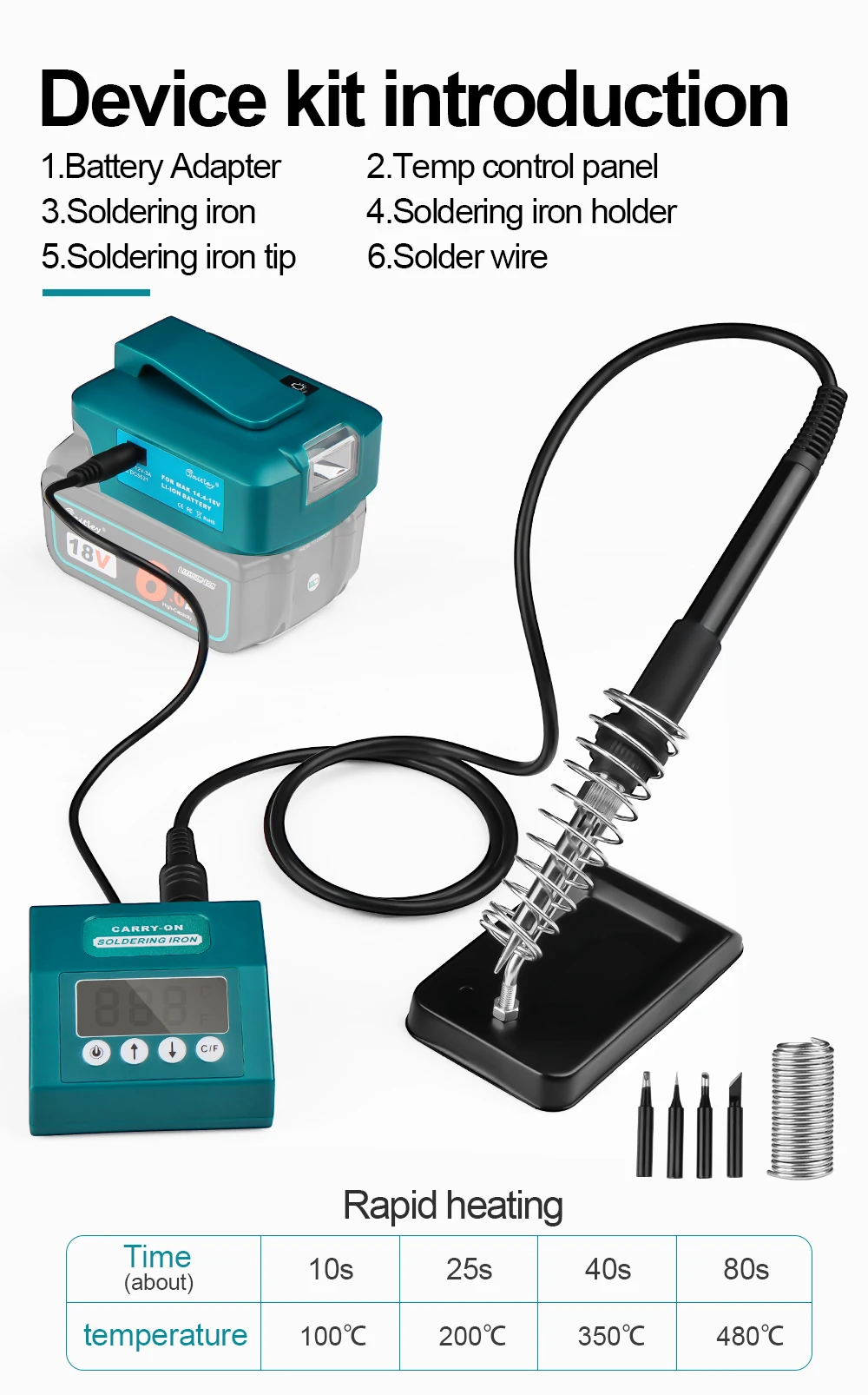 Waitley Portable Soldering Iron Kit for Makita Bosch Dewalt 18V 20V battery , El