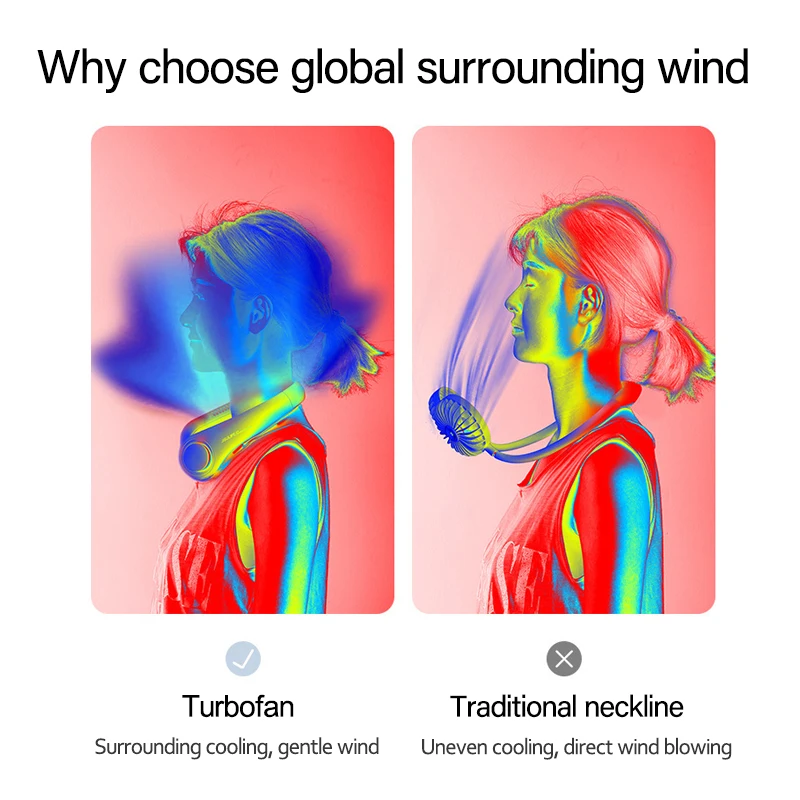 New Mini Neck Fan Portable Bladeless Hanging Neck 1200mAh Rechargeable Air Cooler 3 Speed Mini Summer Sports Fans 5 New Mini Neck Fan Portable Bladeless Hanging Neck 1200mAh Rechargeable Air Cooler 3 Speed Mini Summer Sports Fans 5