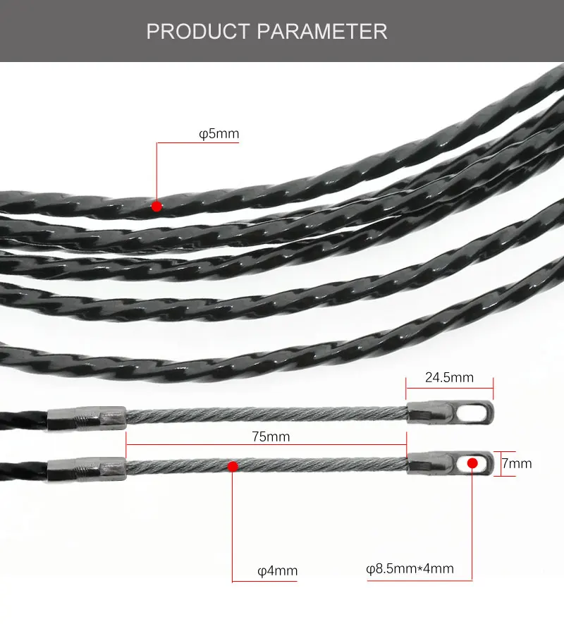 equipamentos e utensílios elétricos