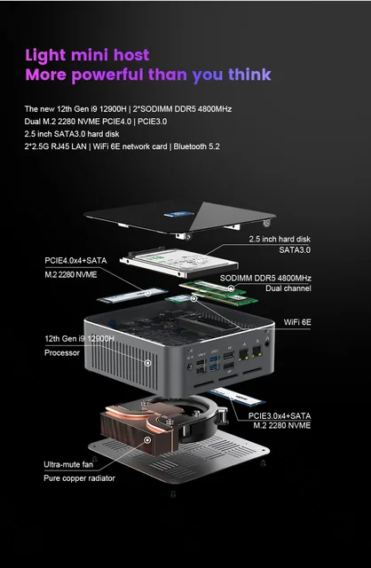 Mini PC i9 – ordinateur miniaturisé haute performance sur AliExpress