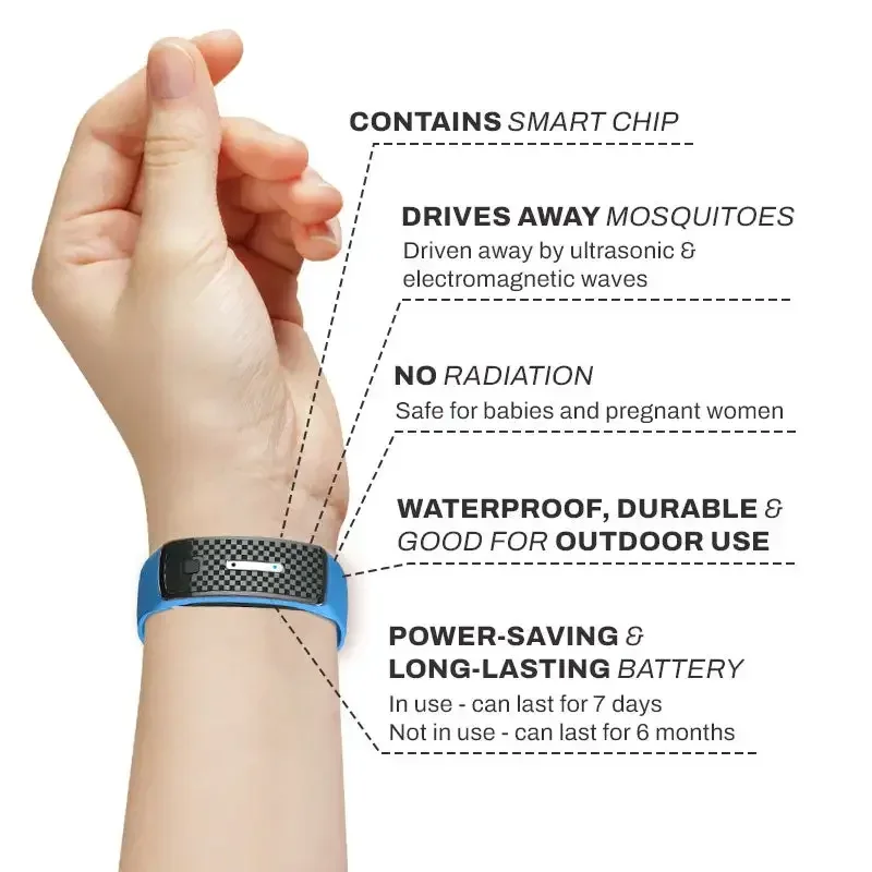 UltraSonic Lymph Drainage Slim Fit Wristband Weight Loss Bracelet Magnetic Therapy Burning Fat Health Watch weight loss bracelet