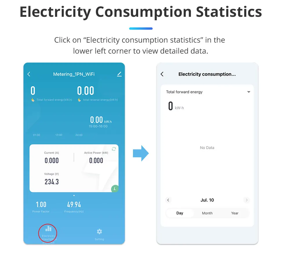 Zigbee WiFi Energy Meter Smart Power Consumption Monitor Work with Tuya Smart Li