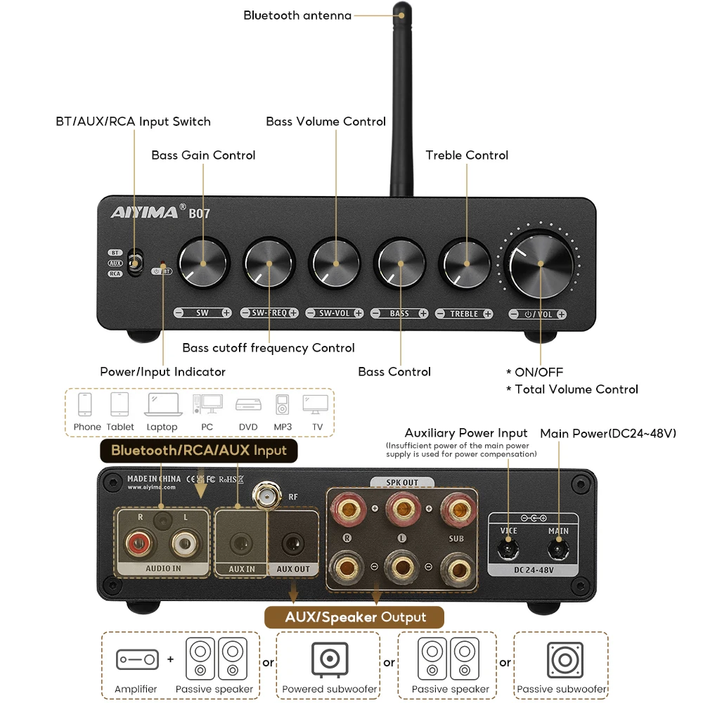 AIYIMA B07 Audio Bluetooth Sound Power Amplifier 2.1 Channel Amp Audio TPA3255  for Speaker Subwoofer 300Wx2 +300W 2