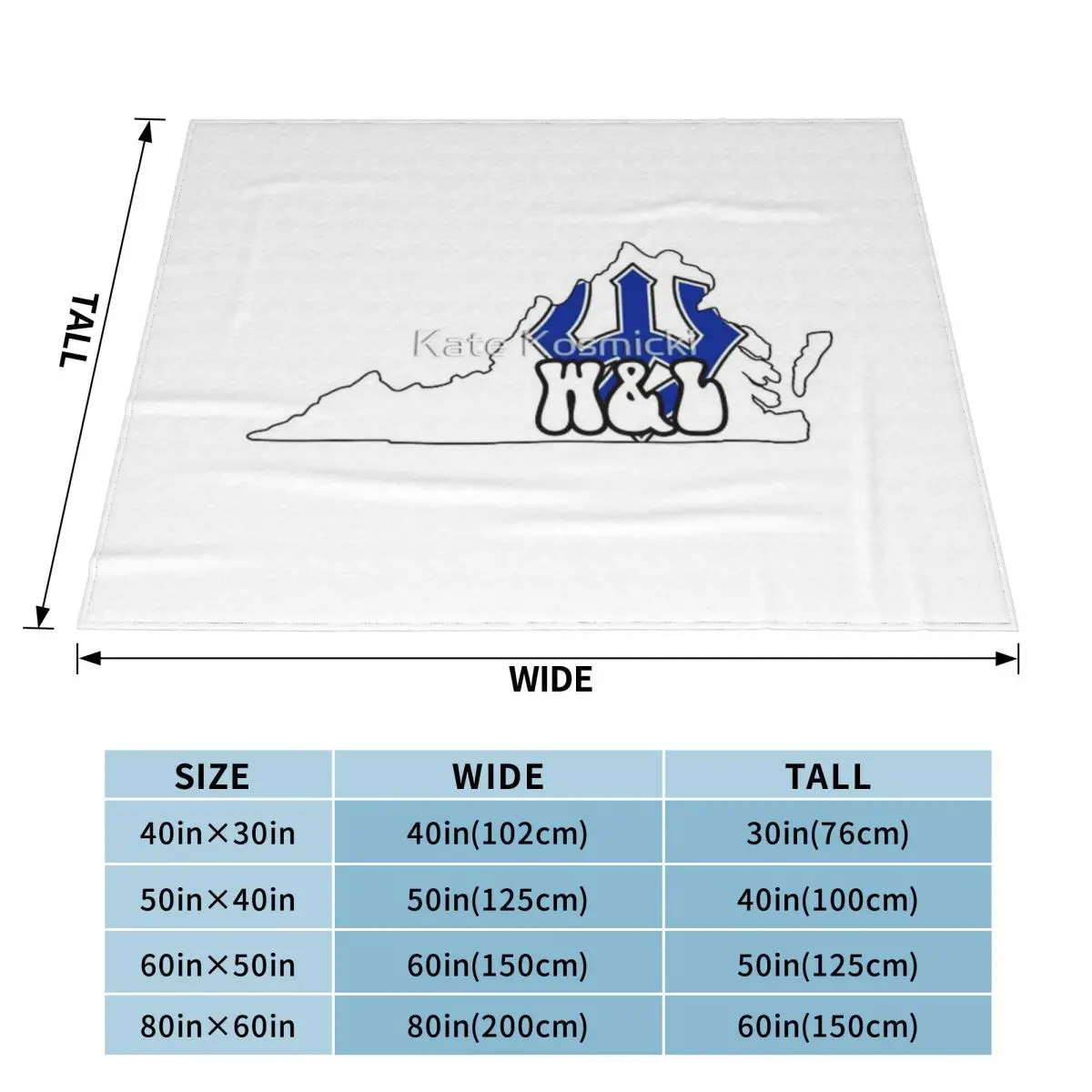 ������ �� �� �� ��Ʈ�� ����Ʈ ����ũ�� �ø��� ���