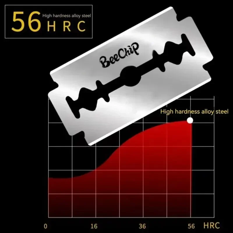 Razor Blade Stainless Steel For Bald Men