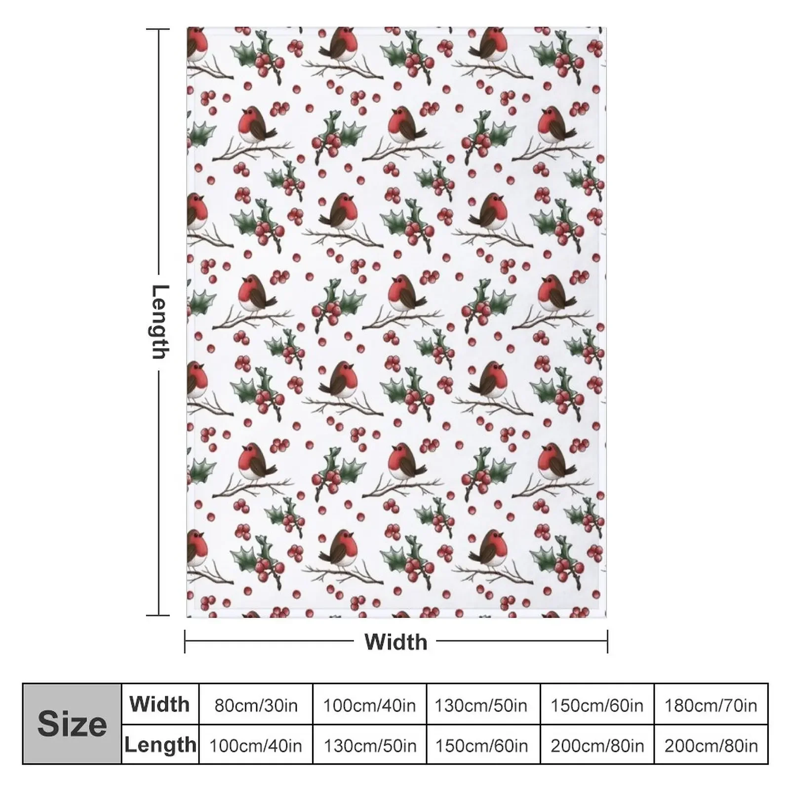 ���� �κ� ������ ���, ���� �ڽ�����, �ִϸ��̼� ��, �̱� ���