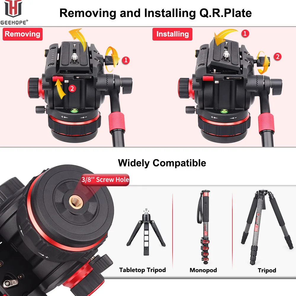 GEEHOPE DF-12D Tripod Fluid Head with Flat Base and Adjustable Handle, for Tripod, Monopod, Video Cameras and DSLR, Maxload 12kg