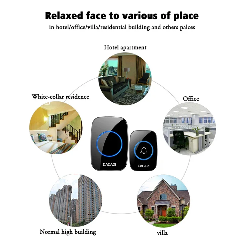 36 music 110DB 300M Wireless Doorbell Battery powered Smart Door Bell 1 2 Button 1 2 Receiver wireless doorbell