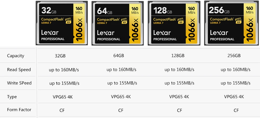 Lexar-CF ī CompactFlash 64GB ִ 160MB VPG65 4K ÷ ޸ ī, CF ī 32GB Ǯ HD ī޶  CF1066X 