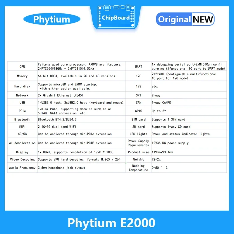 Phytium E2000  ,  ҽ ý, 4G Phytium Pi ,  , OpenKylin, OpenHarmony SylixOS, RT-Thread