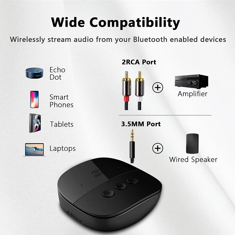 NFC Bluetooth 5.2 Audio Receiver 3.5mm AUX RCA USB U-Disk/TF HIFI Stereo Music Wireless Adapter Mic For Car Kit Speaker Amp Bluetooth Transceiver Adapter Bluetooth Aux Adaptor Bluetooth Audio Receiver Bluetooth Adapter Audio Adapter