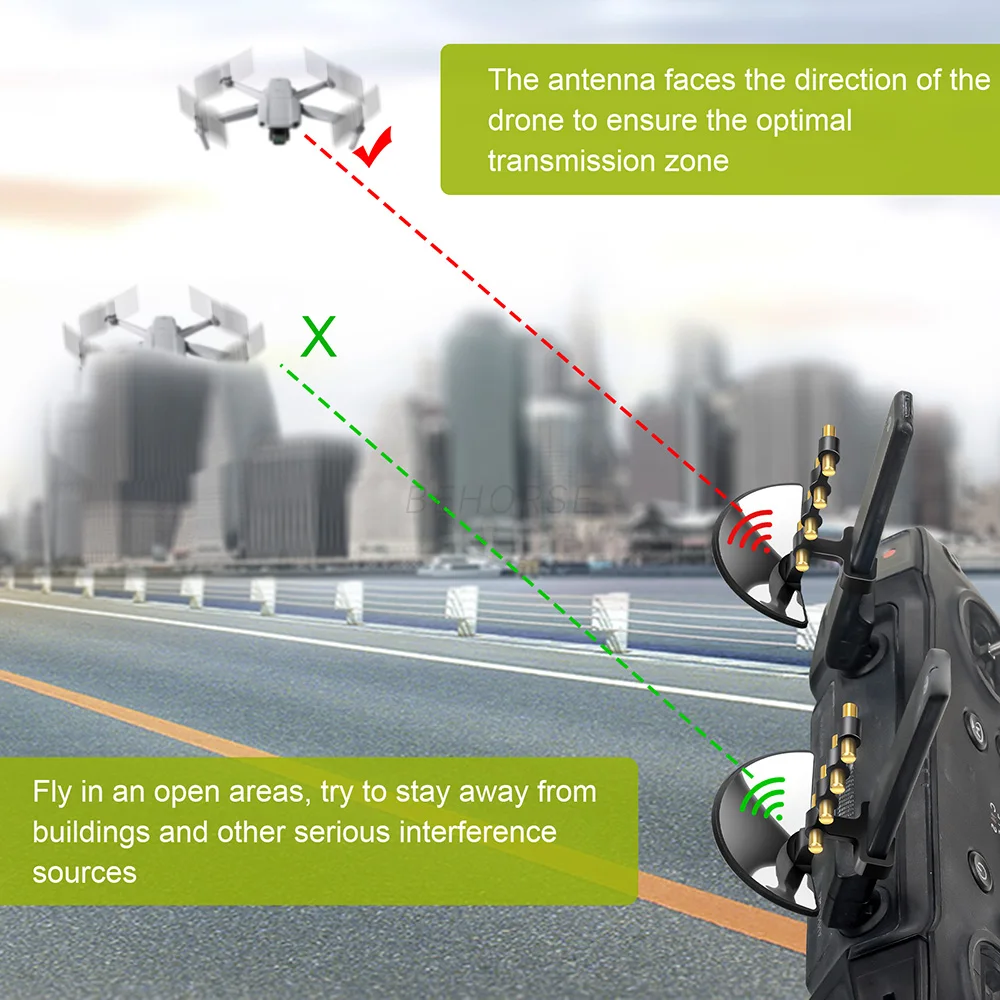 Amplificateur de signal d'antenne pour DJI RC 2/RC Pro en action, drone volant au loin avec signal renforcé.