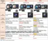 G9SE Action Camera 5K30fps 4K60fps 48MP 2.0 Touch LCD EIS DVR Webcam Dual Screen Wi-Fi 170D Waterproof 30M 5X Zoom Sports Camera 6
