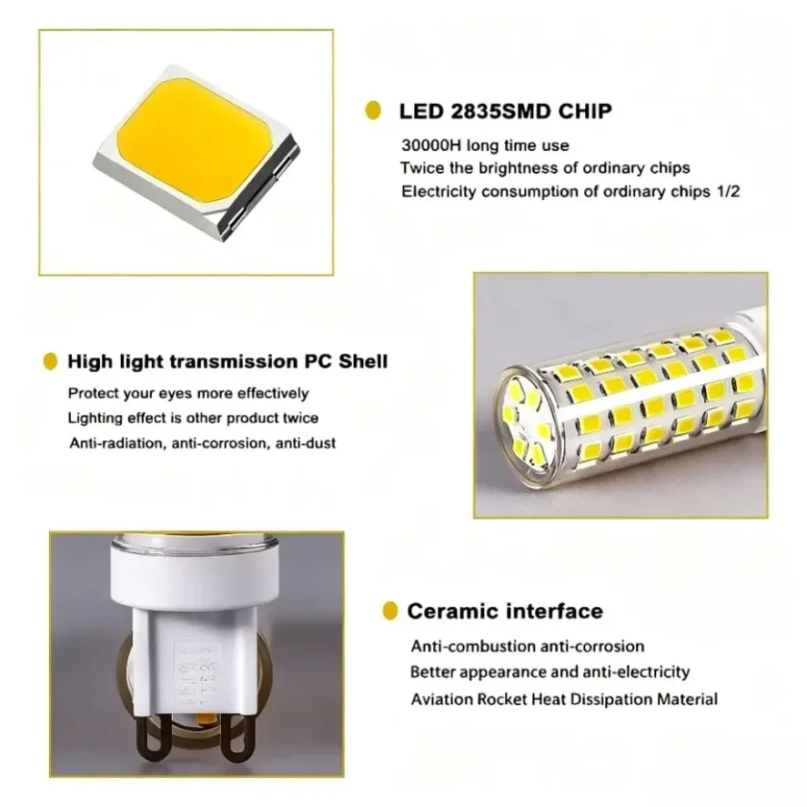 1-20PCS LED 전구 G9 세라믹 33LEDs-75 LED SMD2835 가장 밝은 램프 AC85-265V 따뜻한/차가운 흰색 스포트라이트 할로겐 라이트 교체