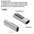 1x magsafe3 ZJT ZW