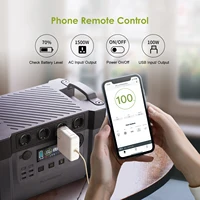 ALLPOWERS S2000PRO, centrale électrique portable de 2400 W, générateur solaire de 1451 Wh, alimentation de secours UPS pour la maison, les activités de plein air, les camping-cars et le camping. 2