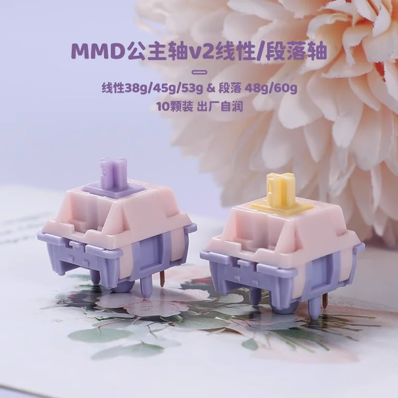 tr.aliexpress.com