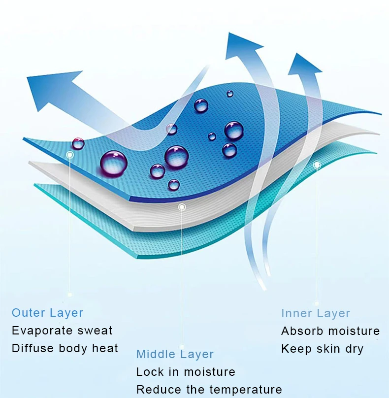 Cooling Towels Microfibe Towel Summer Scarf Gym Swimming Running Sweatband Outdoor Sports Towel