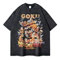 1.GOKU