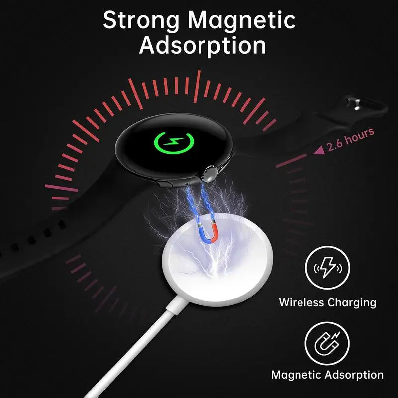  ð  USB C ð Google Pixel   ̺, ׳ƽ   C Ʈ Ʈ ġ ׼