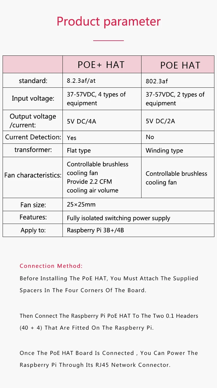 Powers pi po+ hat pohat, powers pi 4 e pi 3 b +, cabo ethernet