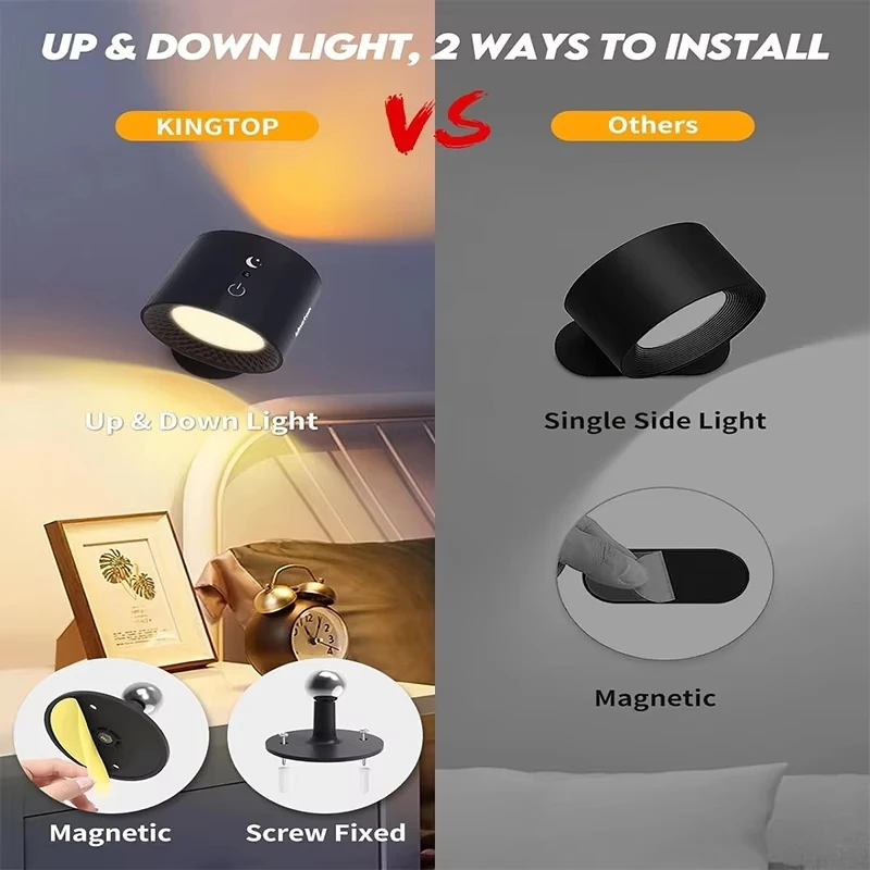 LED Mini Magnetic Wall Lamp Dual Head Touch Control Remote Wireless Portable Night Light 360 Rotatable USB Recharge Ambient Lamp 5