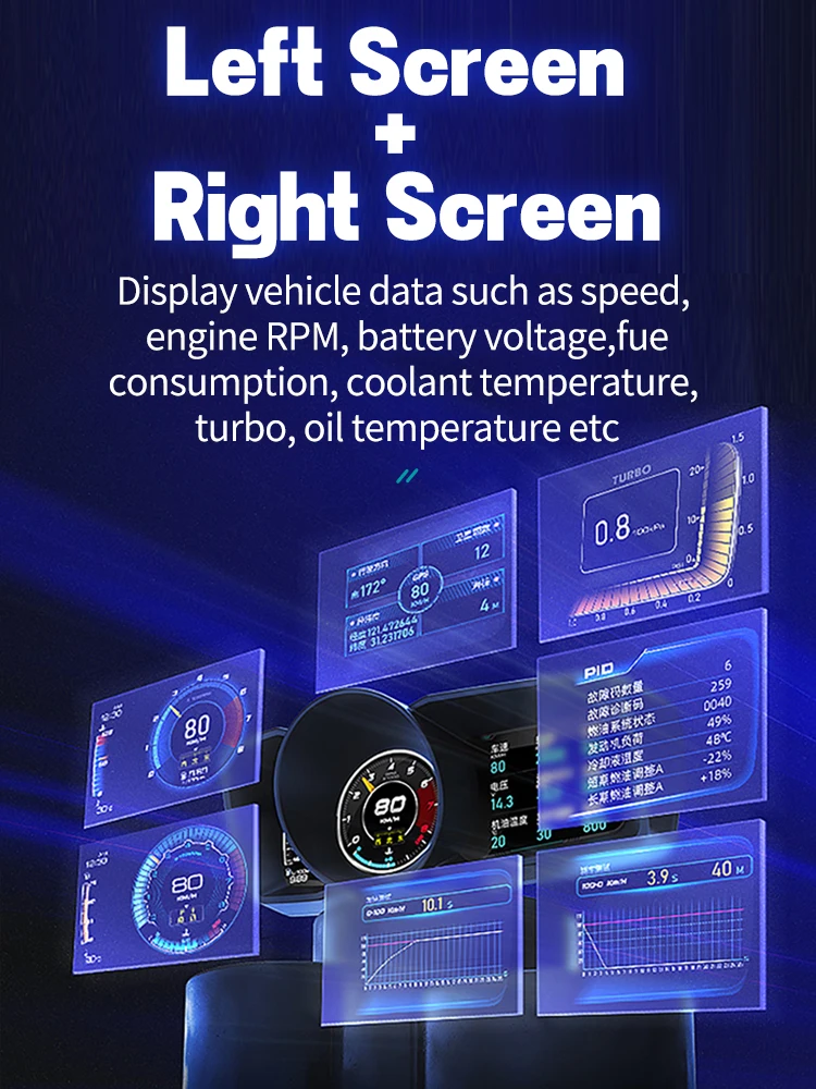 OBD2 HUD Display Dual Screen Car Head Up Display OBD2 GPS Auto Display
