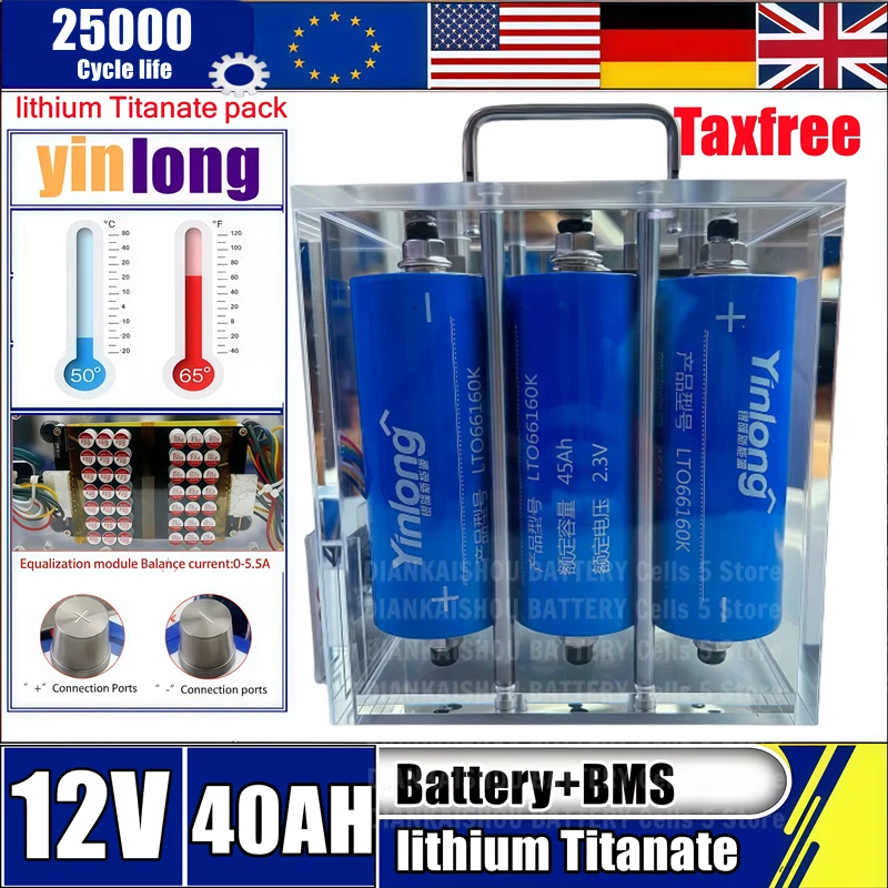 The Battery Tax of Always-On DSP