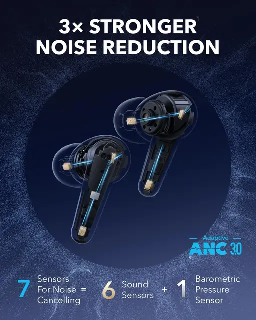 Soundcore Liberty 4 Pro Earbuds - Image 3