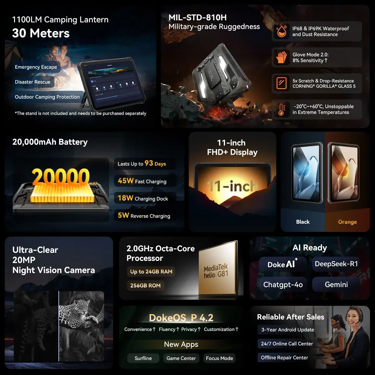 Blackview OSCAL SPIDER 10 Rugged Pad 11 Inch FHD+ IPS Display 8GB 256GB Tablets 20000mAh Battery 13 MP Android 15 Tablet PC