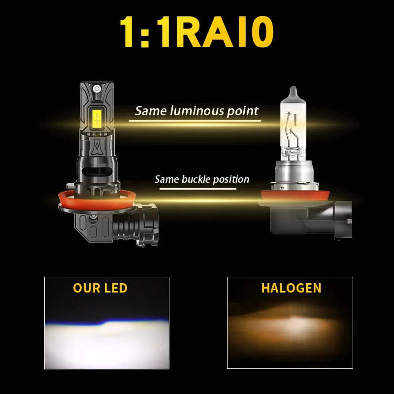 2PCS CANBUS H11 LED 헤드라이트 전구 12V 하이 로우 포그라이트 팬 플러그 앤 플레이 닛산 MICRA 5 (K14) 2016-2023 2017 2018 2019
