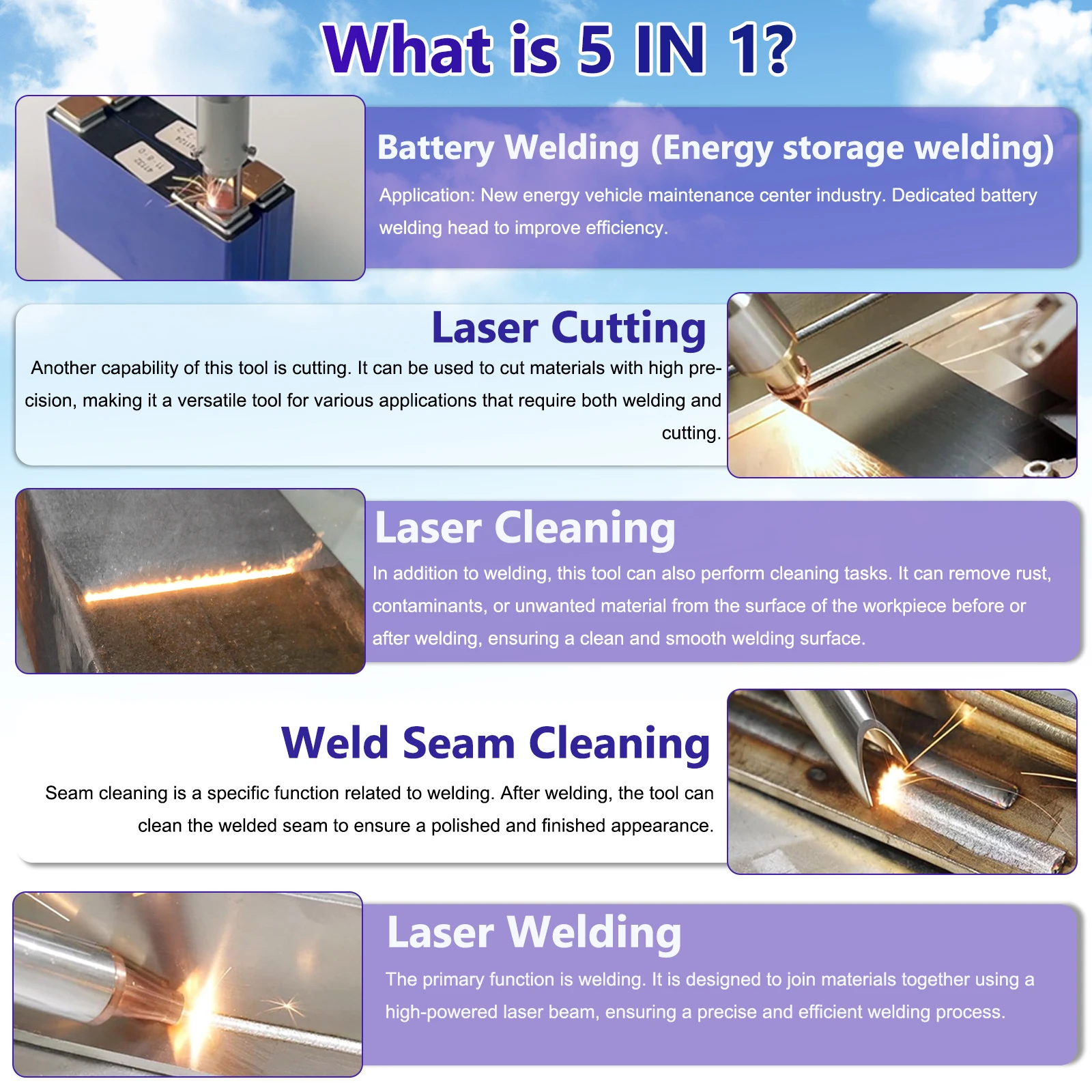 1500W 5-IN-1 Laser Welder Welding Machine Fiber Laser Industrial Battery Welding for Rust Remove Cutting Double pendulum