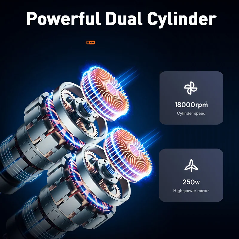 Baseus ��� �Ǹ��� �ڵ��� ���� ����� 250W �ڵ��� ���� ���� �ڵ��� Ÿ�̾� ������� ������ ��â�� ���� �޴�� ���� ���� ���÷��̼�