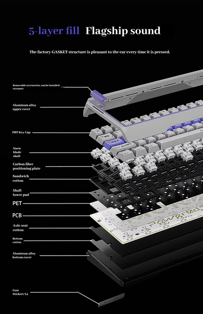 新品未開封MorkBlade MK60 White Morkblade Mk60 Wired Magnetic Switch Mechanical Keyboard