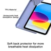 For iPad 7th 8th 9th Generation 10.2 Case for iPad 10th Air 4 5 10.9 inch Accessories for iPad Pro 11 12.9 Mini 6 Cover funda 4