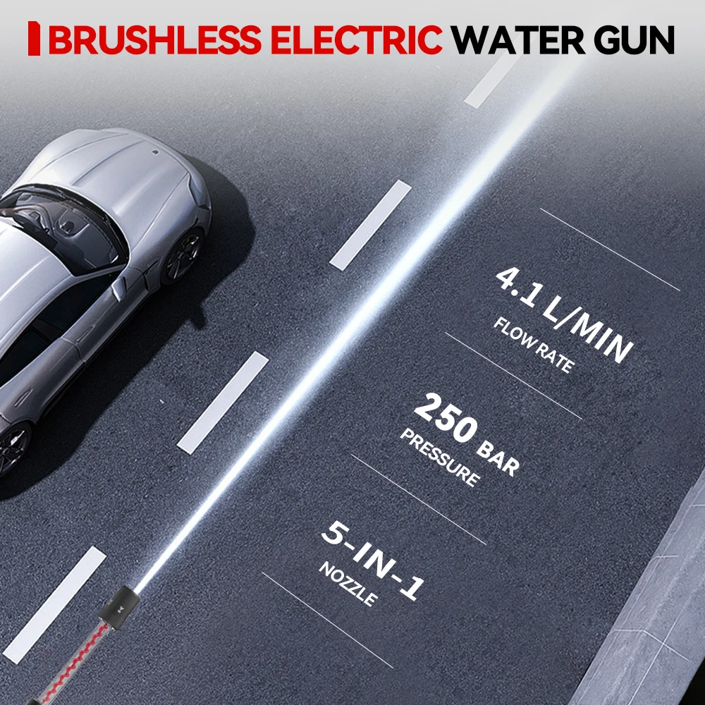 ONEVAN 250Bar Brushless Electric High Pressure Car Washer Gun 4.1L/min Water Cleaner Gun Power Tool for Makita 18V Battery 5