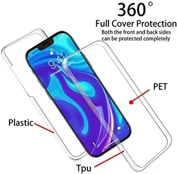 Custodia per telefono Full Body da 360 gradi per iPhone 16 16e 15 Pro Max 14 Plus 13 12 11 Doppio lato PC TPU Trasparente Trasparente Proteggi la copertura