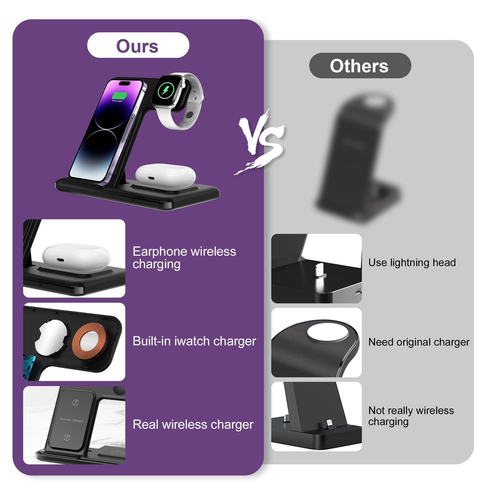 3 in 1 Wireless Charger Stand For iPhone 14 13 12 11 Max Fast Foldable Charging Station Dock For Apple Watch 8 7 6 AirPods Pro 6