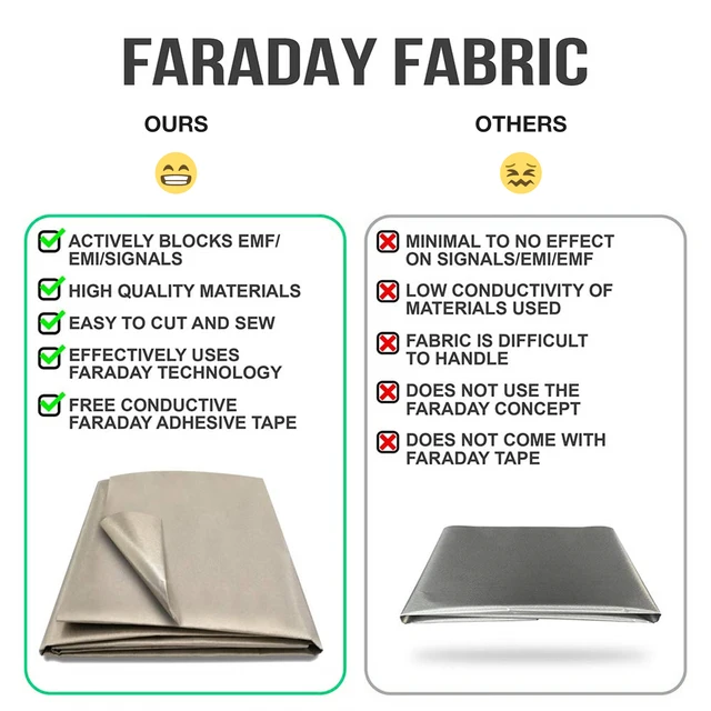 Wholesale OLYCRAFT 2Pcs Faraday Fabric Kit 43 x 39 Inch Conductive