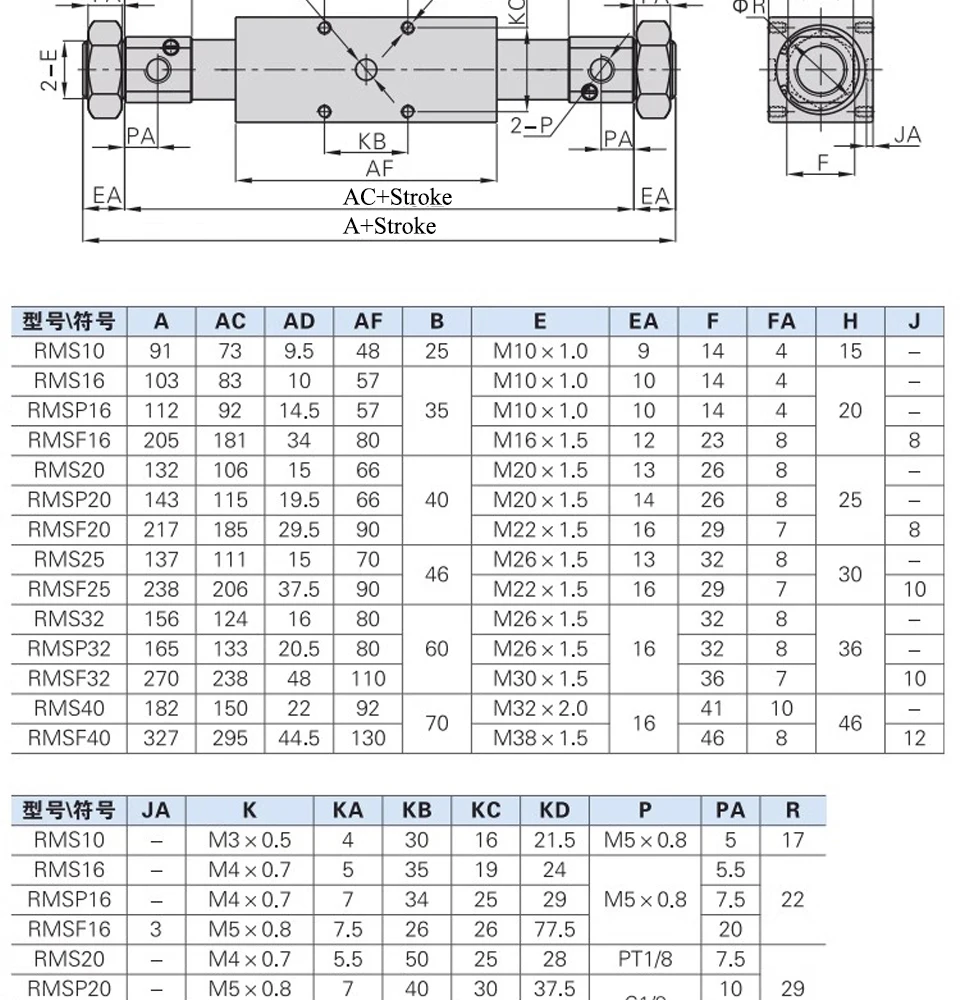 10mm, 16mm, 20mm, 25mm, 32mm, 40mm, 50mm,