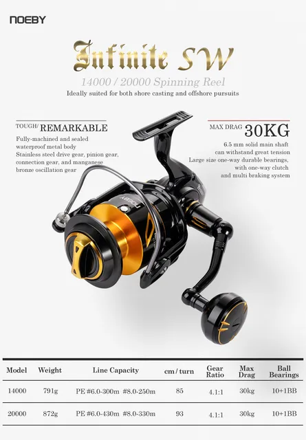 14000 SPINNING REEL