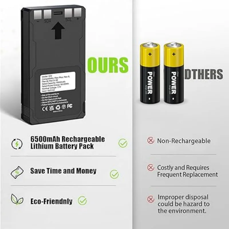 Rechargeable Battery 3 Pack for Trail Camera