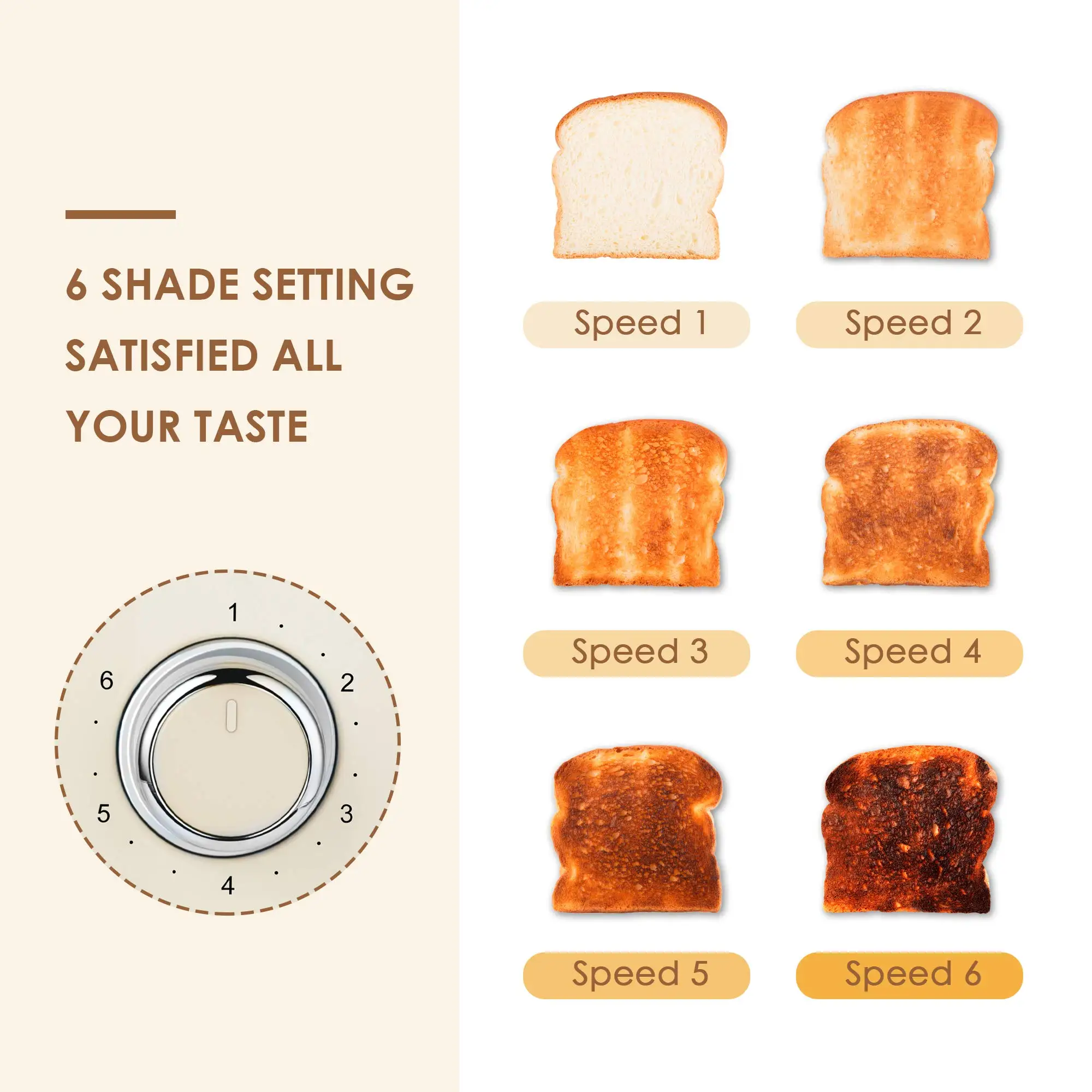 4 Slice Wide Slot Bread Toaster Good Motor To Bake Evenly Reheat 7 Level Shade Toaster 4