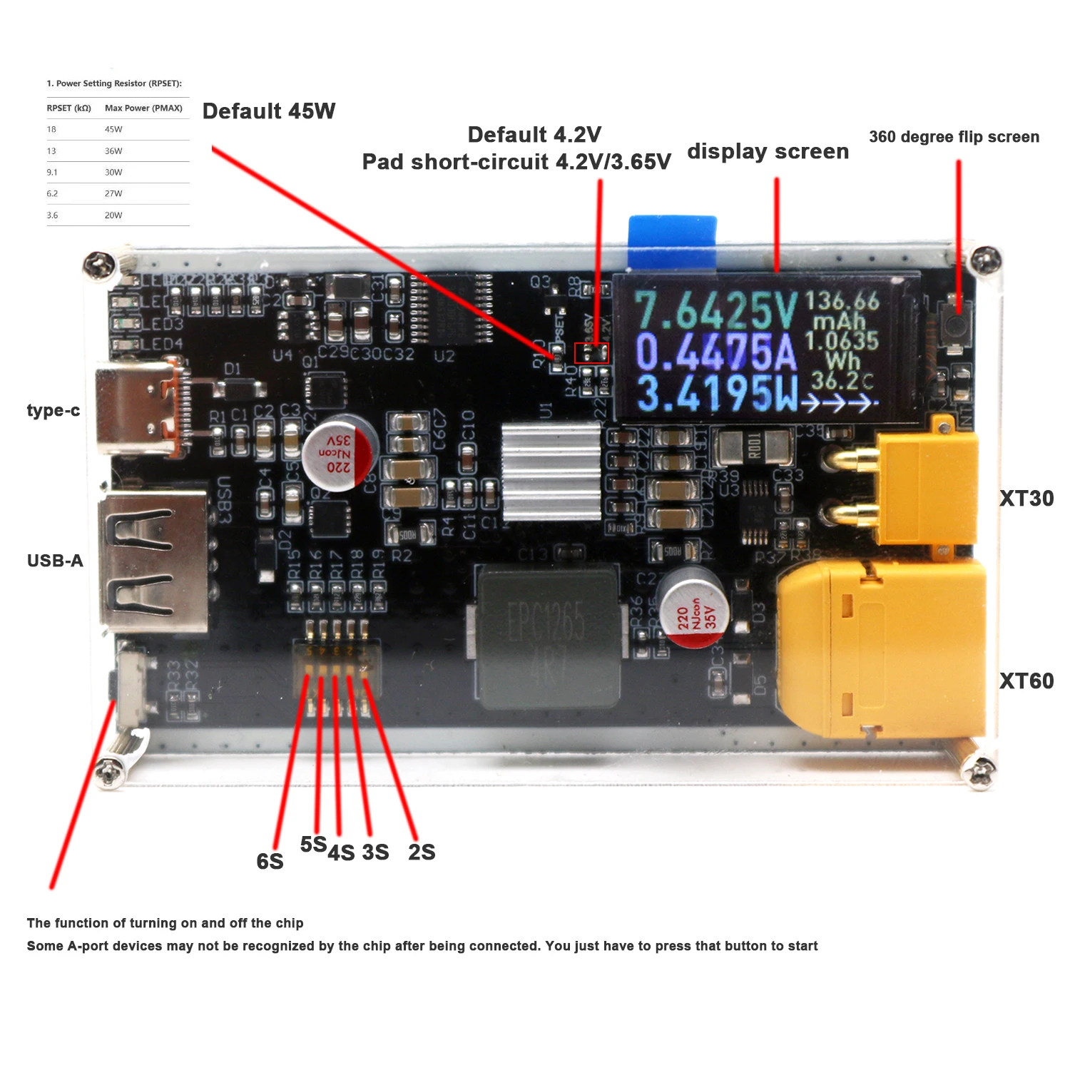 Détail de l'écran LCD du chargeur IP2369 affichant la tension et le courant en temps réel